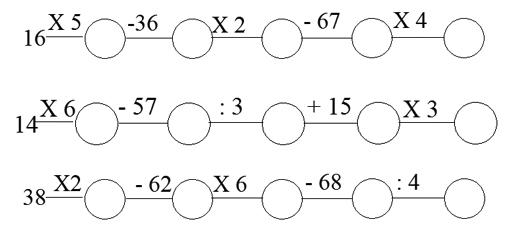 schema cu inmultiri matematice